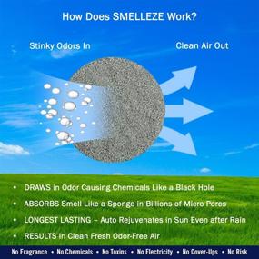 img 2 attached to 🌬️ Say Goodbye to Sick Room Stench with SMELLEZE Natural Elderly Odor Remover Deodorizer: 2 lb. Granules