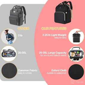 img 2 attached to 🎒 Waterproof Baby Diaper Bag Backpack for Boys & Girls - Travel Diaper Bag with Changing Station, Sunshade, Mosquito Net, Stroller Straps, USB, and More (Black)