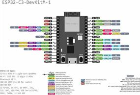 img 1 attached to ESP32-C3-DevKitM-1 макетная плата ESP32-C3-MINI-1 WiFi + BT LE модуль ESP32-C3FN4 Core 4MB Flash