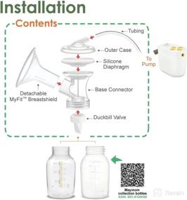 img 1 attached to 🍼 Maymom MyFit Flange Set 19mm: Compatible with Medela New Pump in Style Maxflow Breast Pump – Replace Medela PersonalFit Flex