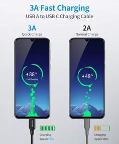 img 2 attached to [ 10ft/6.6ft/3ft, 3-Pack ] Fast Charging USB C Cable USB A to C Type Charger Cord Nylon Braided Compatible with Samsung Galaxy Note 20 Ultra 5G 10 9 S20 S10 S10e S9 Plus Z Flip A10e A20 LG V40 V30 K51