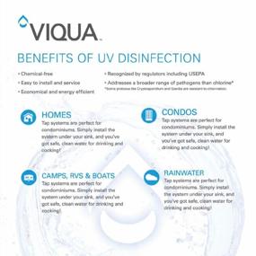 img 3 attached to Чистая питьевая вода — это просто: система подачи воды VIQUA IHS12-D4 Home Plus UV (12 галлонов в минуту, 3/4 дюйма)