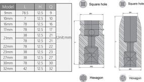 img 1 attached to Utoolmart 2 Inch Shallow Impact 6 Point Tools & Equipment