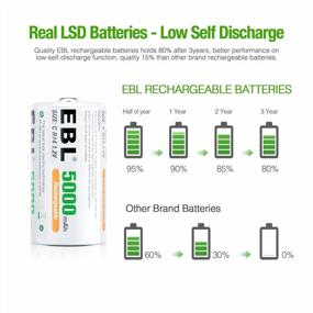 img 3 attached to Long-Lasting Power: EBL Rechargeable C Batteries With 5000MAh Capacity, Pack Of 8