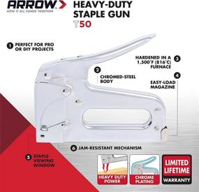 img 3 attached to 🔨 Arrow T50 Heavy Duty Staple Gun: The Ultimate Stapler for Upholstery, Woodwork, Crafts, DIY and Pros!
