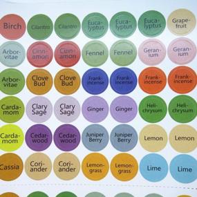 img 2 attached to 384 Essential Oil Bottle Cap Stickers For Ml Roller Bottles - Includes Blends And Blanks For Doterra/Young Living Oils - Stay Organized With Perfect Lid Labels For Aromatherapy Set