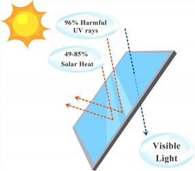 img 1 attached to Bofeifs Heat Control Daytime Privacy Window Film - No-Adhesive Sun Blocking Clings For Home & Office Anti-UV Silver (23.6" X 78.7")