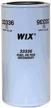 wix filters 33336 spin filter logo
