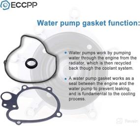 img 2 attached to 🔧 High Performance ECCPP Water Pump with Gasket for Scion tC, Toyota Highlander, RAV4, Sienna, Venza 2.7L 2.5L - AW6252