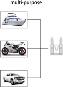 img 1 attached to 100 упаковок автомобильных предохранителей 25 AMP APM/ATM 32V Предохранители Mini Blade 25A для защиты от короткого замыкания Автомобильный предохранитель (25 AMP)