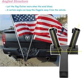 img 2 attached to Premium Bonbo Universal Hitch Mount Dual Flag Pole Holder – Ideal for Jeep, SUV, RV, Pickup Etc. – Fits 2-Inch Hitch Receivers – Includes Anti-Wobble Screw – Highly Durable and Anti-Rust Design