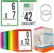 multiplication flash cards for 3rd grade: 169 math manipulatives, times table games for kids ages 4-8 & up - 1st, 2nd, 4th, 5th, and 6th grade by whizbuilders logo