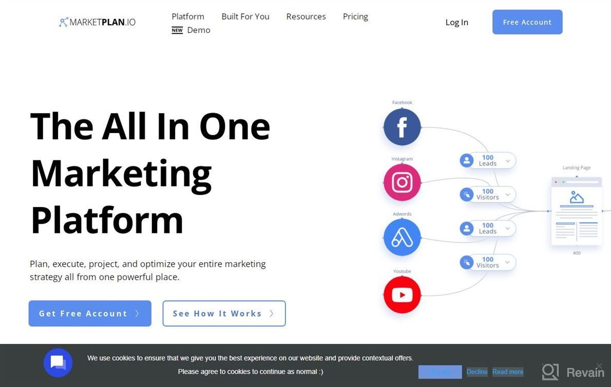 img 1 attached to MarketPlan.io review by Eddie Rivas
