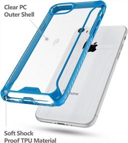 img 2 attached to Military Grade Hybrid Protective Bumper Cover For IPhone SE 2020/2022, SE 3, 8 & 7 - Poetic Affinity Case (Blue/Clear)