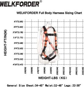 img 2 attached to ANSI Compliant 3D-Rings Industrial Fall Protection Safety Harness Kit With Double Leg 6-Foot Shock Absorber Stretch Lanyard Personal Fall Arrest System (PFAS)