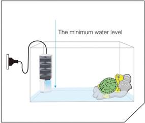 img 1 attached to Internal Aquarium Submersible Waterflow Aeration