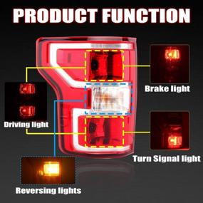 img 2 attached to 🚦 Driver Side Rear Brake Tail Light Lamp for Ford F150 F-150 2018-2020 (MZORANGE)