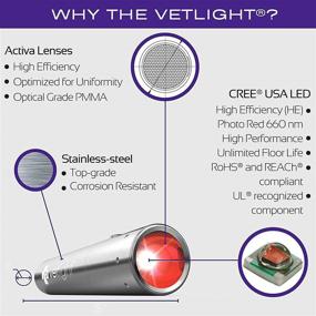 img 2 attached to Enhance Recovery with SHINE VETLIGHT: Red LED Light for Dogs, Cats, Horses, and More - Trusted by Vet Clinics