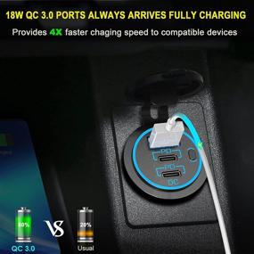 img 1 attached to 🔌 Newest 58W Lengthened 12V USB Outlet USB C Car Charger Socket - Dual 20W PD3.0 USB-C and 18W QC3.0 Car USB Port with Button Power Switch for Car, Boat, Marine, RV, Motorcycle