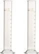500ml glass graduated measuring cylinder with 5 ml increments (2 pack) logo