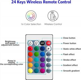 img 2 attached to Smartphone Controlled LED RGB Controller With Music Function And Dynamic Modes