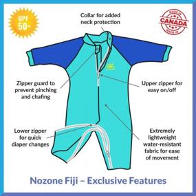 img 2 attached to UPF 50+ Nozone Fiji Baby Swimsuit W/ Double Zipper - Sun Protection