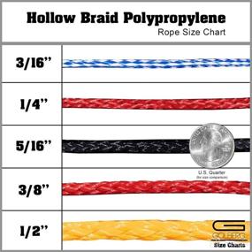 img 1 attached to GOLBERG Hollow Braid Polypropylene Rope Exterior Accessories