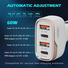 img 3 attached to 🔌 SUNDA 60W USB C Fast Car Charger, 4-Ports Car Charger Adapter, Dual Type C PD30W/PPS30W Compatible with iPhone 13/12 Pro/Max/11/iPad Pro/Galaxy/SamsungS22, Dual USB-A 18W QC3.0 for Android - Improved SEO