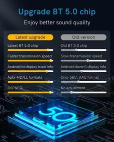 img 3 attached to 🎧 CHOOCL Bluetooth 5.0 aptX-HD Adapter with iPod Cable - Range Rover, Land Rover, Jaguar Wireless Audio Interface Car Kit for 30 Pin iPod iPhone Music Interface