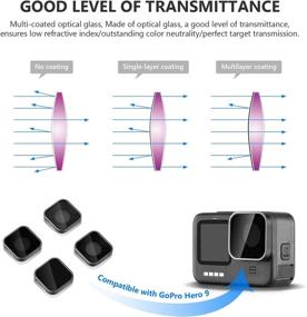 img 1 attached to 📷 Neewer 4-Pack ND Filter Kit for GoPro Hero 10 9 - Multi-Coated Filters ND4/ND8/ND16/ND32 - Neutral Density Lens Filters with Aviation Aluminum Frame and Optical Glass