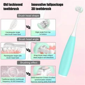 img 3 attached to Triple Toothbrush Rechargeable Patented Bristles