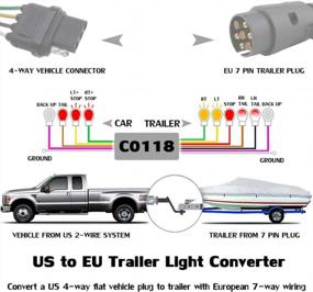 img 2 attached to CARROFIX Переходник освещения прицепа с США на ЕС 4-контактный плоский разъем (автомобиль США) на 7-контактный круглый разъем (европейский прицеп)