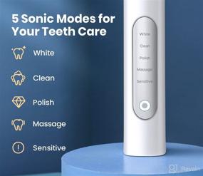 img 2 attached to 🦷 Revolutionizing Dental Care: Introducing Enther Rechargeable Artificial Intelligence Toothbrush