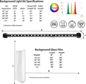 img 1 attached to 🌈 Enhanced USA Serene Add-on LED Background Light Kit, Featuring Frosted Background Glass Film and RGB LED Light Strip, Requires Serene Controller for Improved Performance