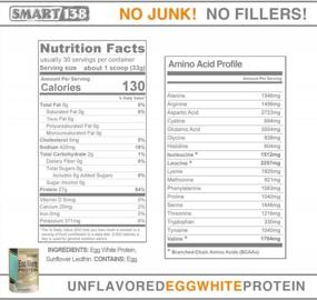 img 1 attached to Smart138 Pure Egg White Protein Powder, Non-GMO, Gluten-Free, Soy-Free, Dairy-Free, Keto (Low Carb), Paleo, Made In USA, (1000G / 2.2Lbs, Unflavored)