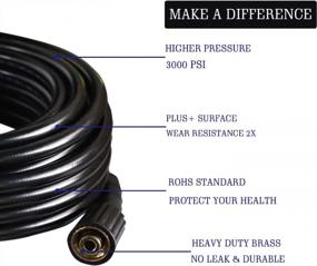 img 2 attached to 3200Psi Hourleey High Pressure Washer Hose - 50FT 1/4In Kink Resistant, M22-14 Thread Compatible