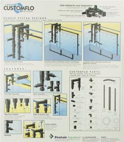 img 2 attached to 💦 Lifegard Customflo Water System Kit - All-in-One Solution for Optimal Water Flow