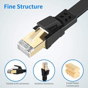 img 2 attached to Get High Speed Internet With 50 Ft Deegotech Cat 8 Ethernet Cable: 40Gbps Heavy Duty LAN Cord For Fast Gaming, Streaming, And More!