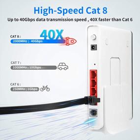 img 3 attached to Get High Speed Internet With 50 Ft Deegotech Cat 8 Ethernet Cable: 40Gbps Heavy Duty LAN Cord For Fast Gaming, Streaming, And More!